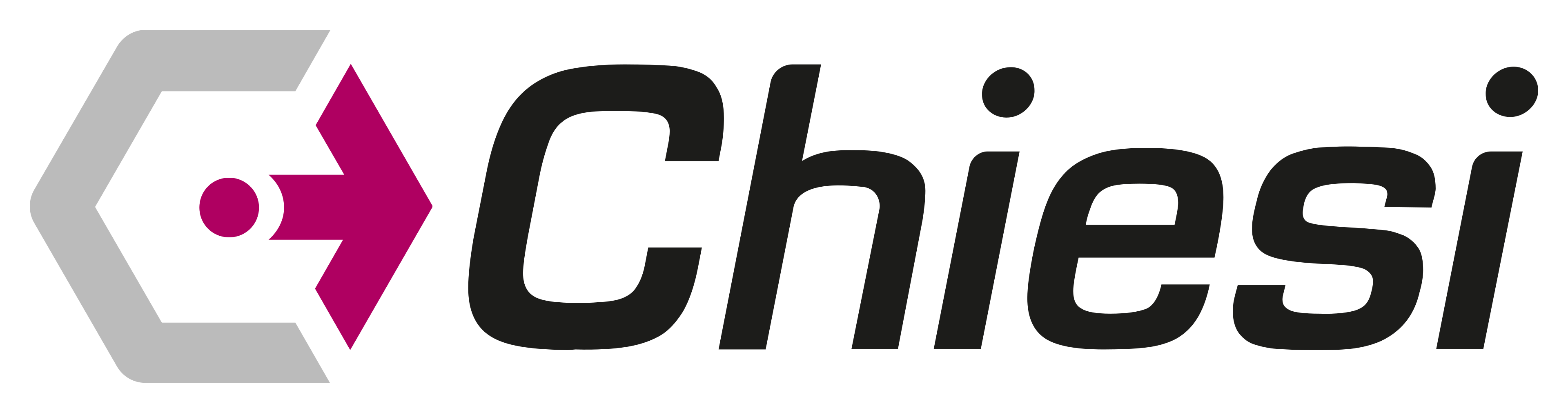 Chiesi Pharmaceuticals GmbH.png